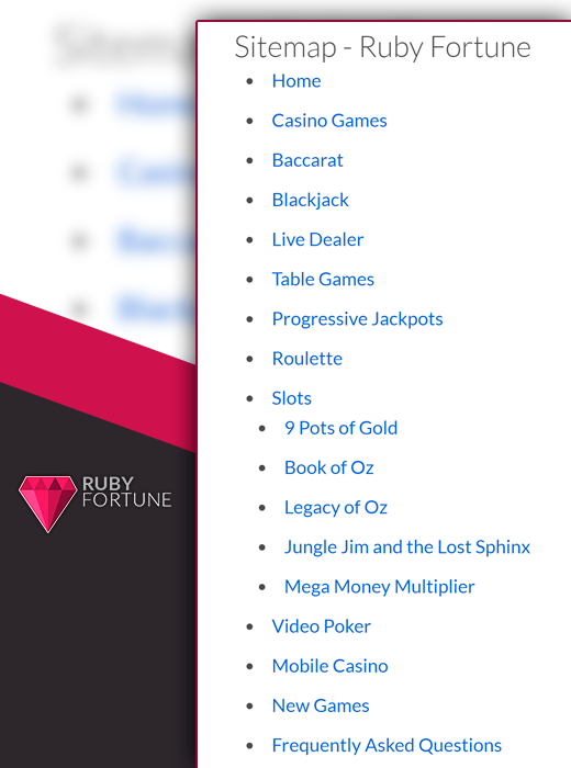 Sitemap screenshot of the Ruby Fortyne casino