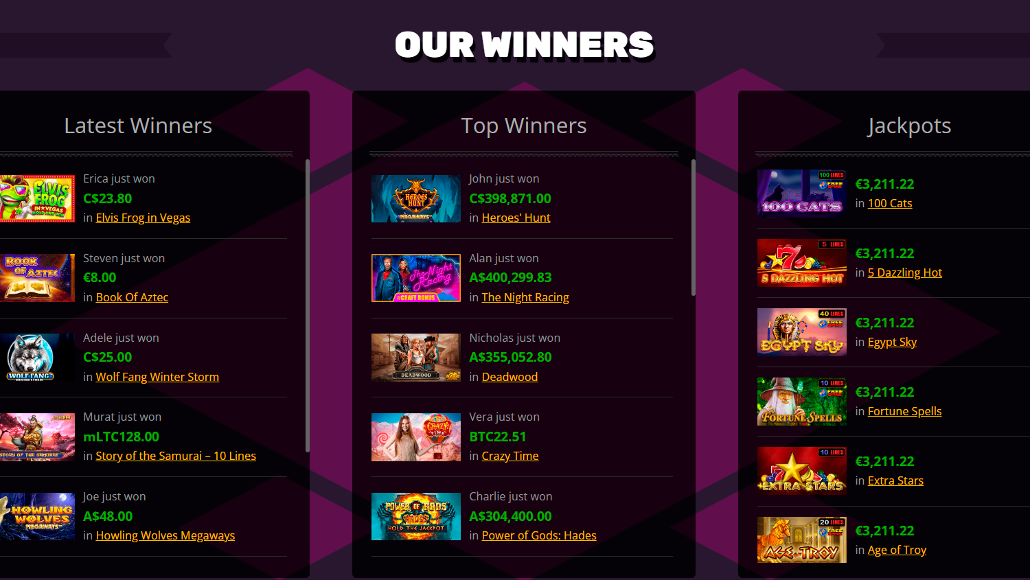 Screenshot of winners page on the Playamo