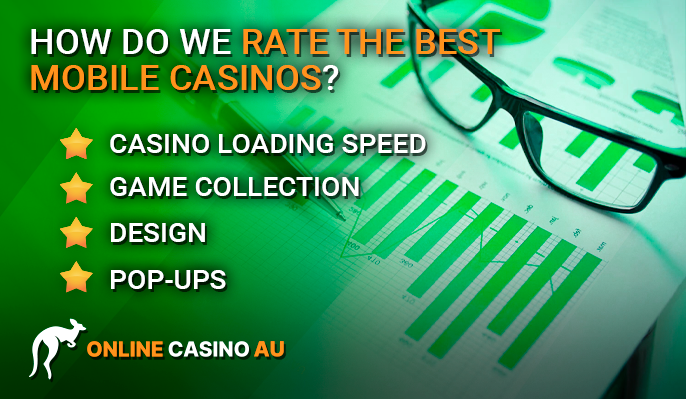 Criteria for ranking the best mobile casino list at Online Casino Au