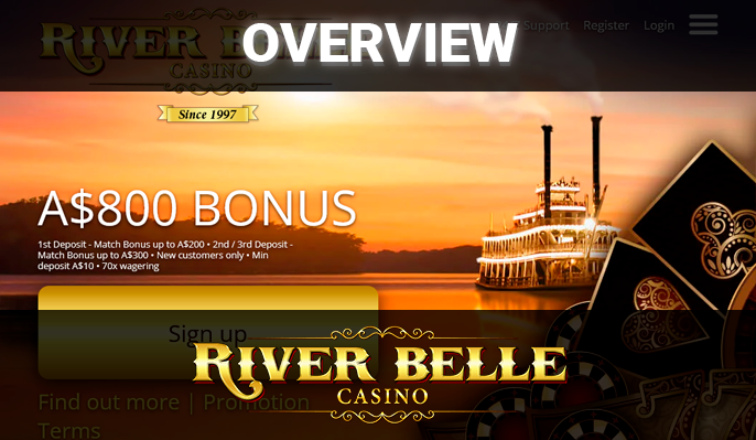 Introduction to the online casino River Belle