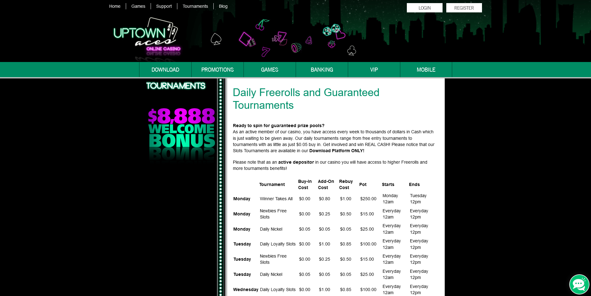 Screenshot of Tournaments page on Uptown Aces Casino site