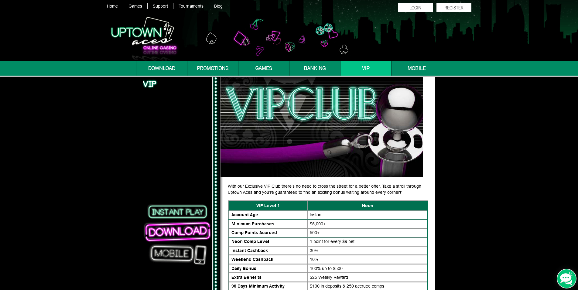 Screenshot of Vip program page on Uptown Aces Casino site
