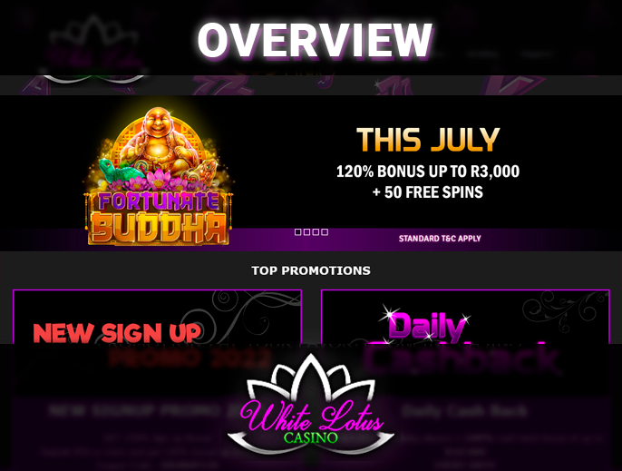 White Lotus Casino website in the background of the main page