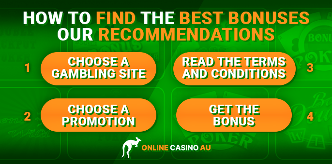 Choosing the best casino bonus offer for Australian players