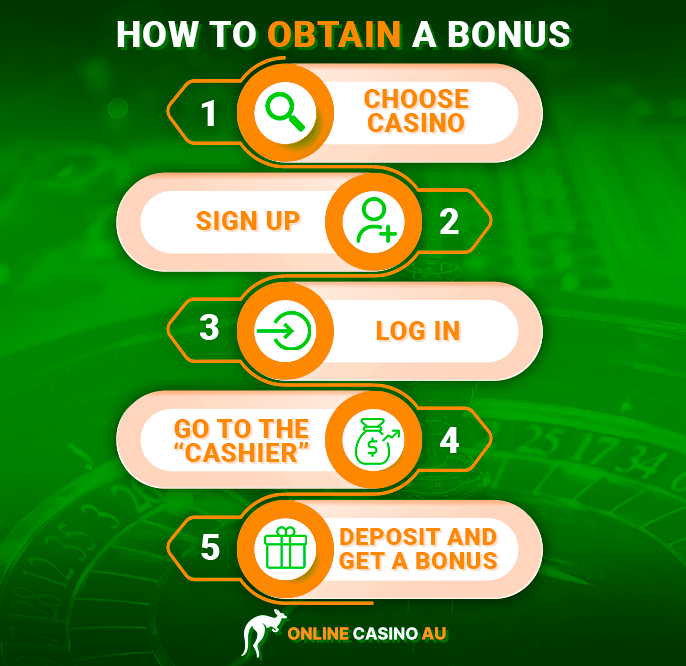 Australian casino player to get bonus instructions