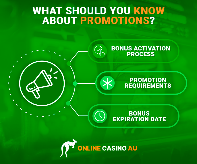Information about bonus promotions for Australian casino players