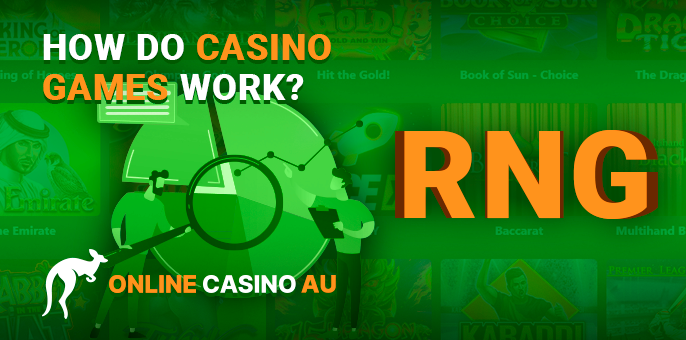 Random number generation system as a guarantee of fair winnings for Aussies