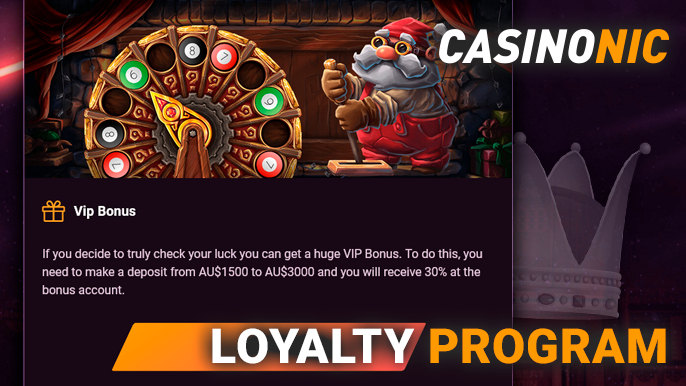 About Casinonic loyalty program and VIP bonus offer