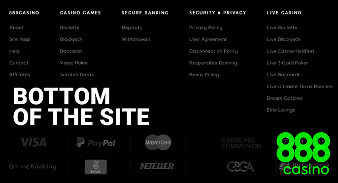 Bottom of the 888 Casino website - important links for navigation and payment information