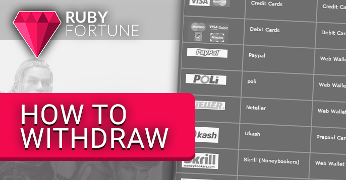 Withdrawing money from Ruby Fortune Casino to the player's payment system