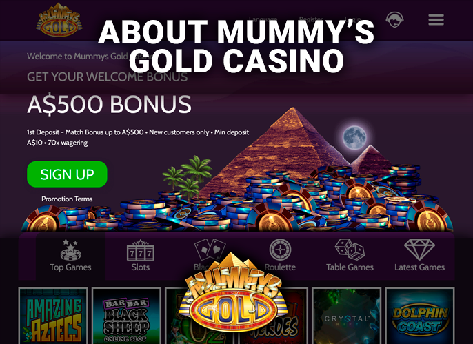 Introducing Mummy's Gold Casino website - about the casino and license