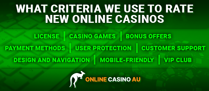 Criteria for evaluating new online casinos - what need to pay attention