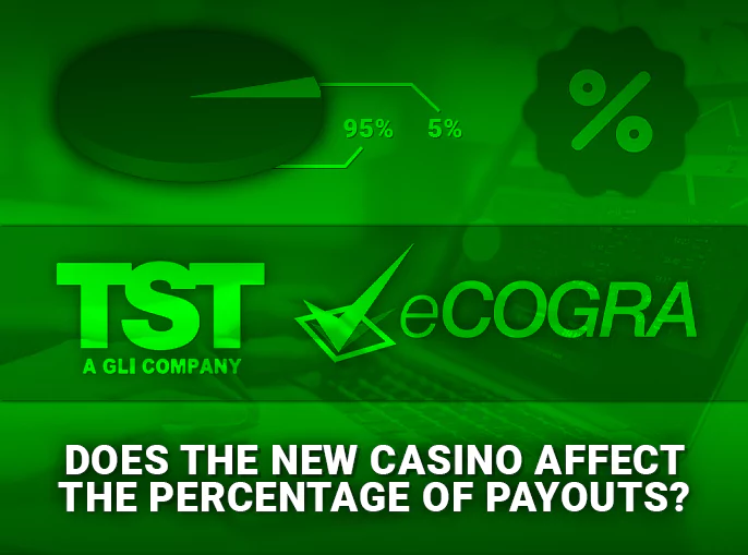 Payout percentages in new online casinos - how to calculate and check