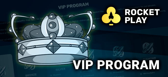 Loyalty Program at RocketPlay Casino for Australian players - Casino VIP levels