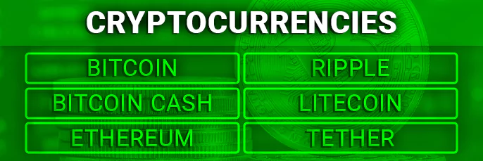 What cryptocurrencies are used in online casinos with a minimum deposit of $ 20 - list