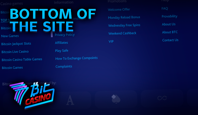 The lower part of the site 7 bit casino with important links and logos systems