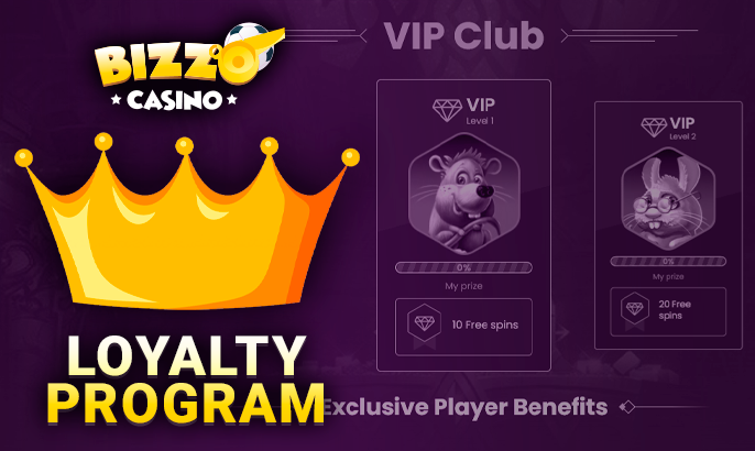 Loyalty program at Bizzo Casino with a system of levels and bonuses