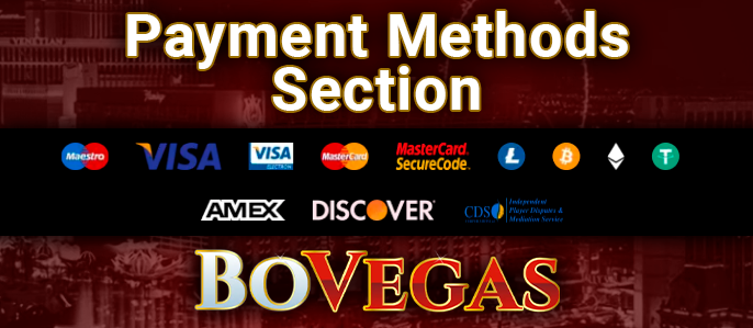 Information with popular payment methods on the site of Bo Vegas Casino