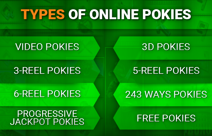 Types of pokies on casino sites - Video, Progressive Jackpot, free and m