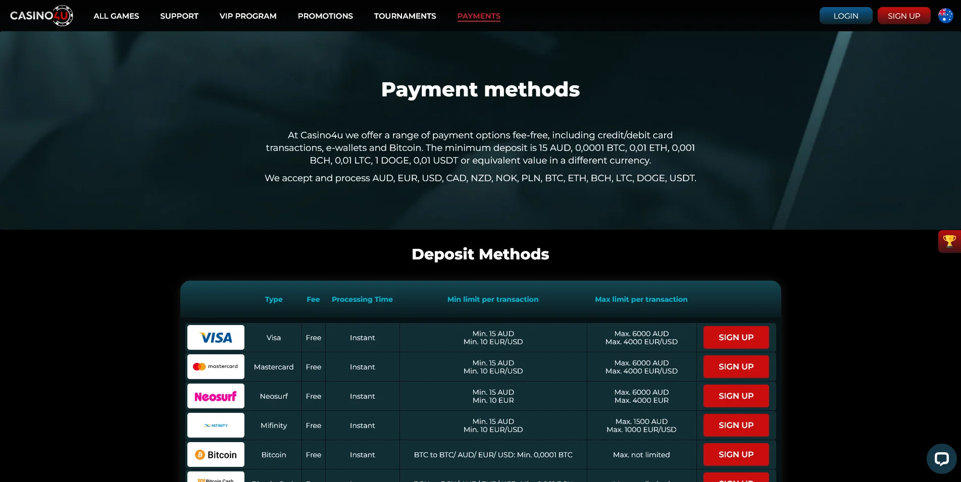 Screenshot of Deposit page on Casino4u casino