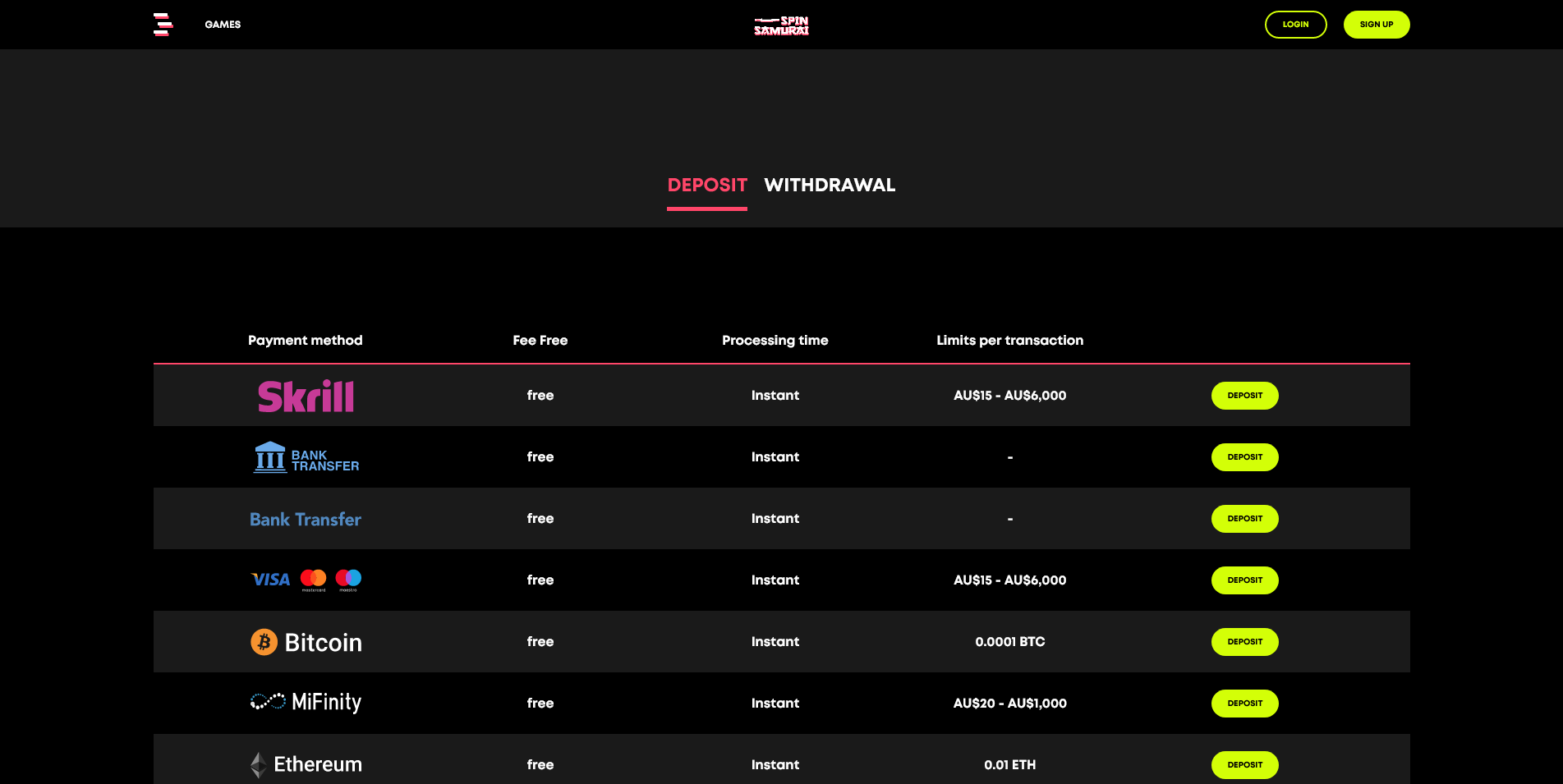 Screenshot of the Spin Samurai Casino Banking Info Page