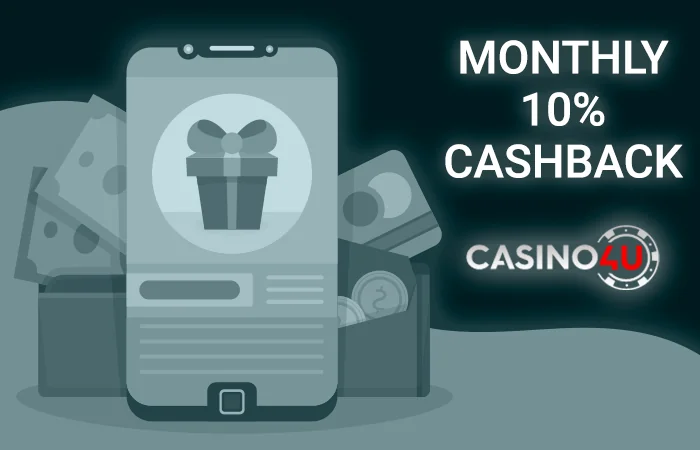 Introducing Cashback bonus at Casino4u Casino for players