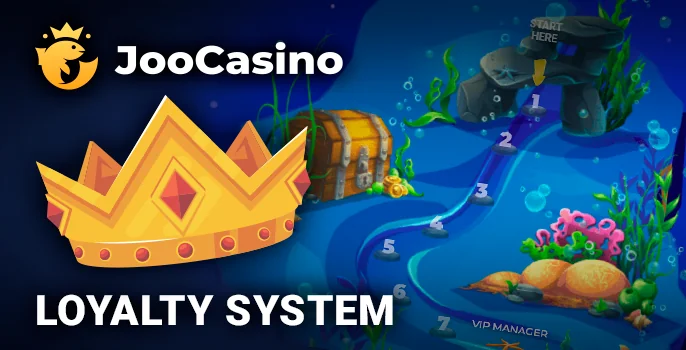 Loyalty Program for Australian players Joo Casino - VIP program levels