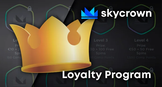 A tiered loyalty program for SkyCrown Casino users