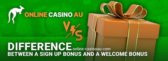 Comparison of Welcome and Sign Up Bonus for casino players