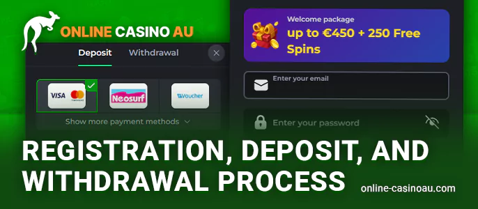 Guide on how to start playing casino with min deposit