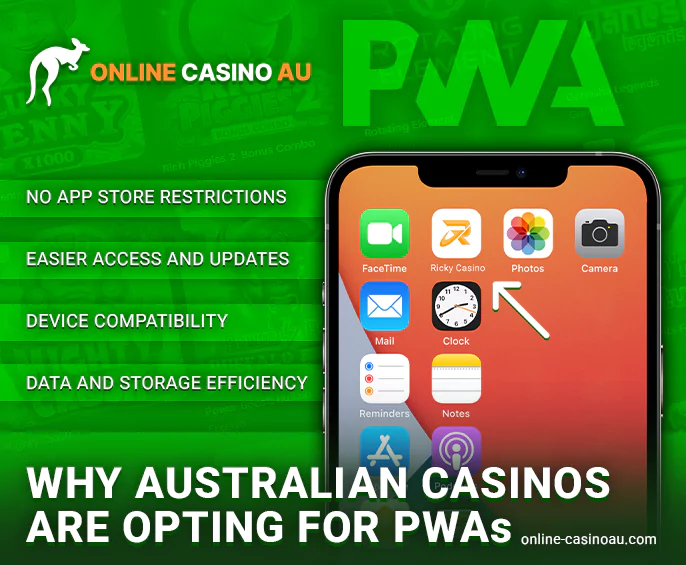 Reasons to install an online casino PWA application