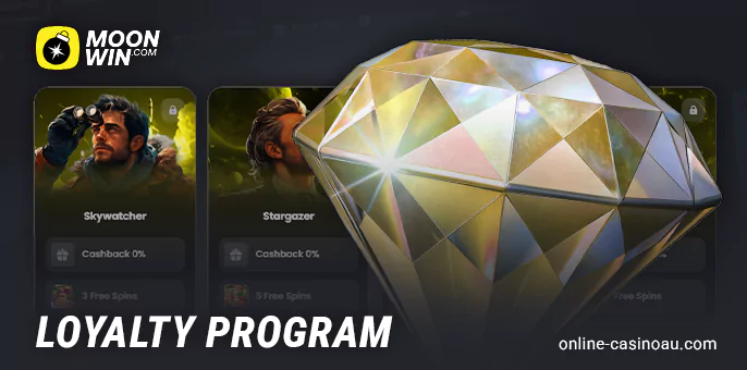 Take part in Moonwin Casino's loyalty program