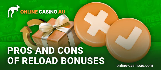 Learn about the pros and cons of online casinos