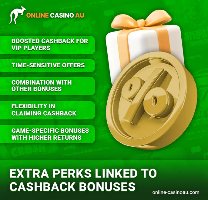 Additions to online casino cashback bonus