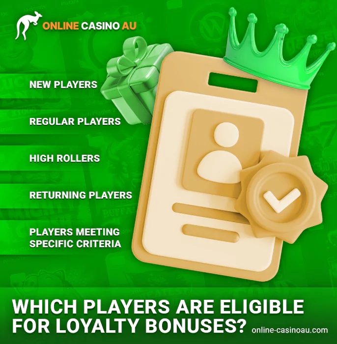 Which players can participate in the online casino loyalty program