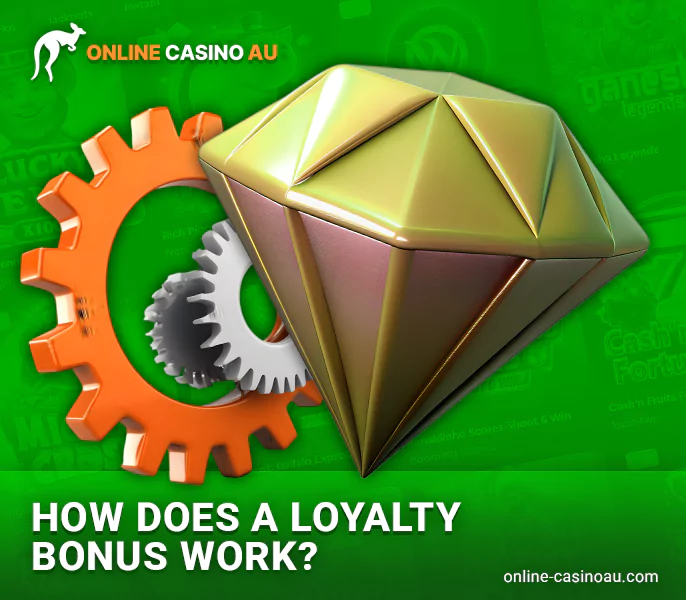 Loyalty program system in online casinos - how it works