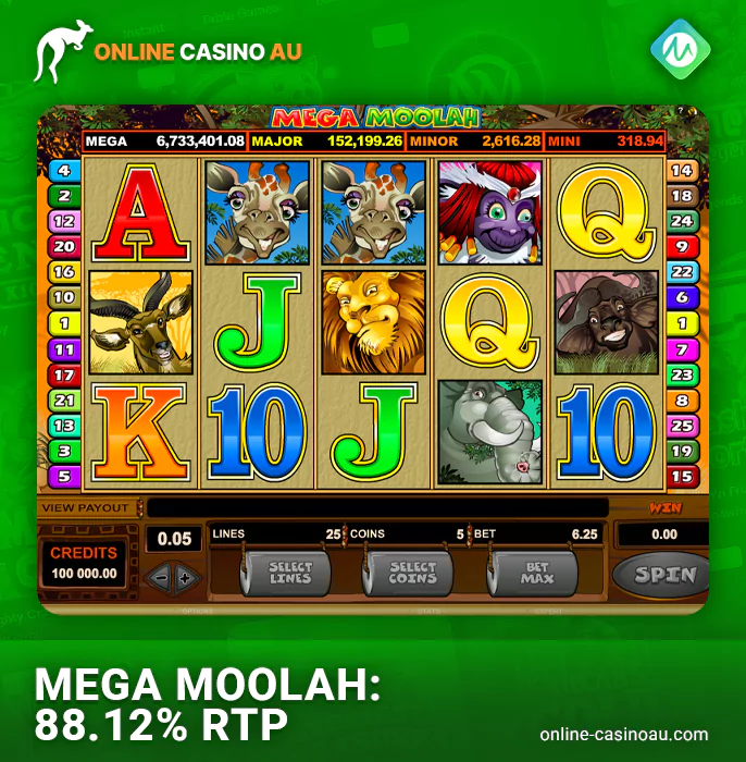 Play online pokie Mega Moolah by Microgaming