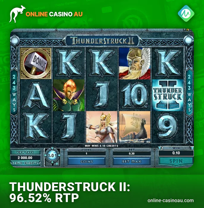 About Thunderstruck II pokie by Microgaming at online casinos