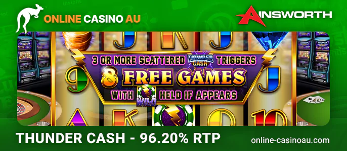 Play Thunder Cash at Ainsworth casinos