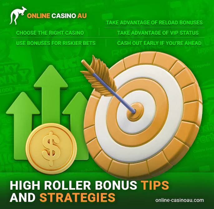 Tips for playing at casinos with a high roller bonus