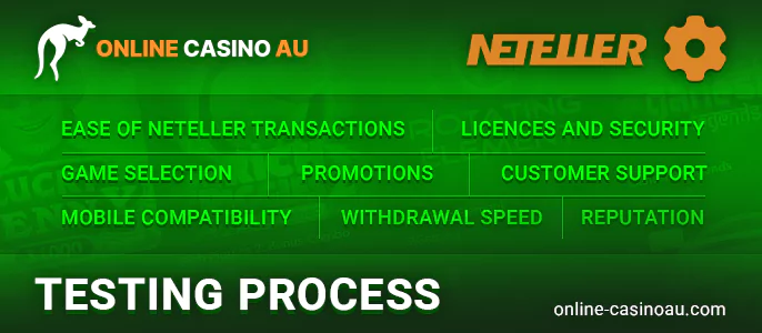 How Neteller Online Casinos are checked