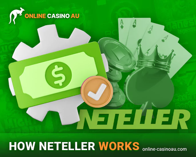 About Neteller payment system for AUS online casinos