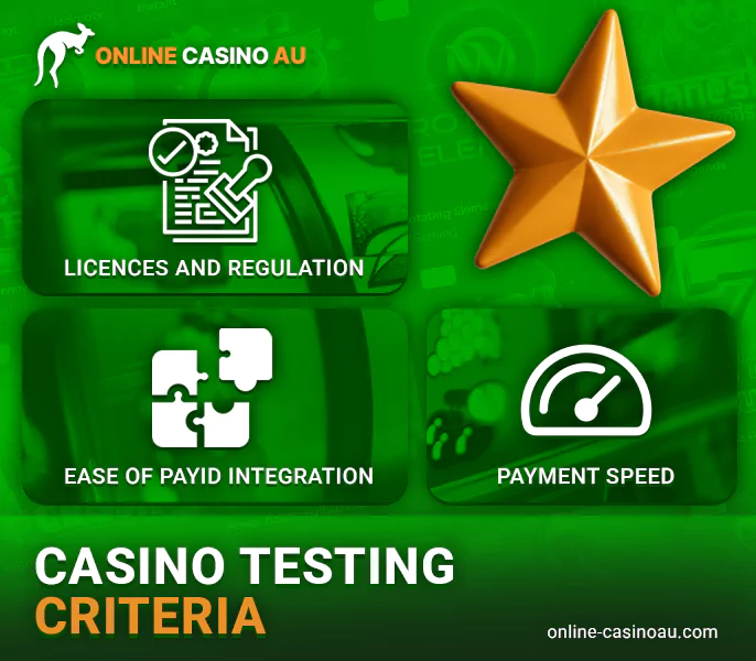 Criteria for choosing PayID Casinos in Australia