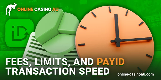 Fees and limits on PayID payments at online casinos