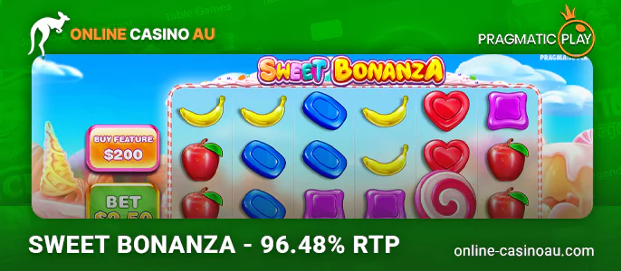 About the popular slot Sweet Bonanza - by pragmatic play