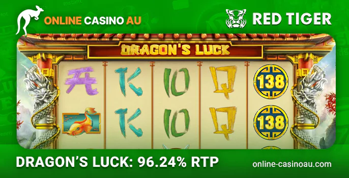 About Dragon's Luck online pokie from provider Red Tiger