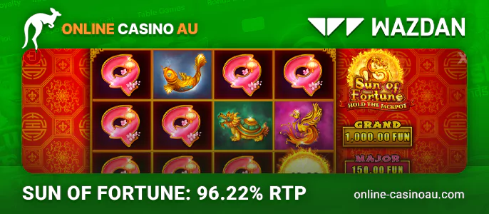 Sun of Fortune pokie with 20 paylines at online casino