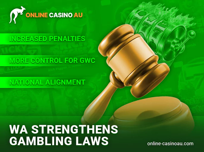 Changes to gambling law in Australia - tougher laws