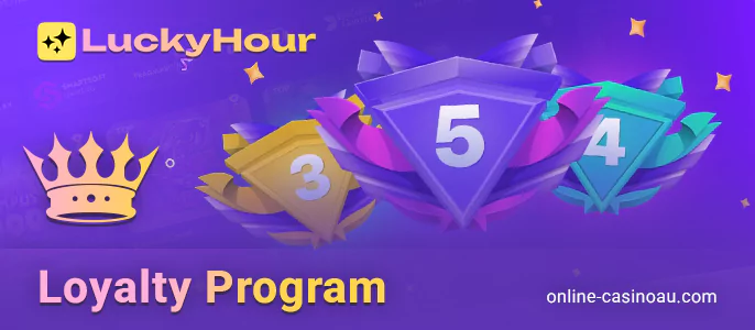 Lucky Hour Casino Loyalty Program to reward loyal players