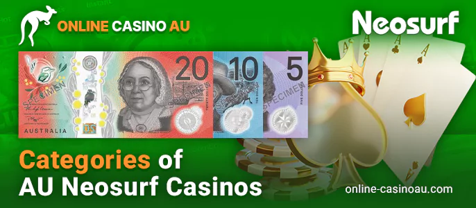 What criteria are used to categorize Neosurf Online Casinos